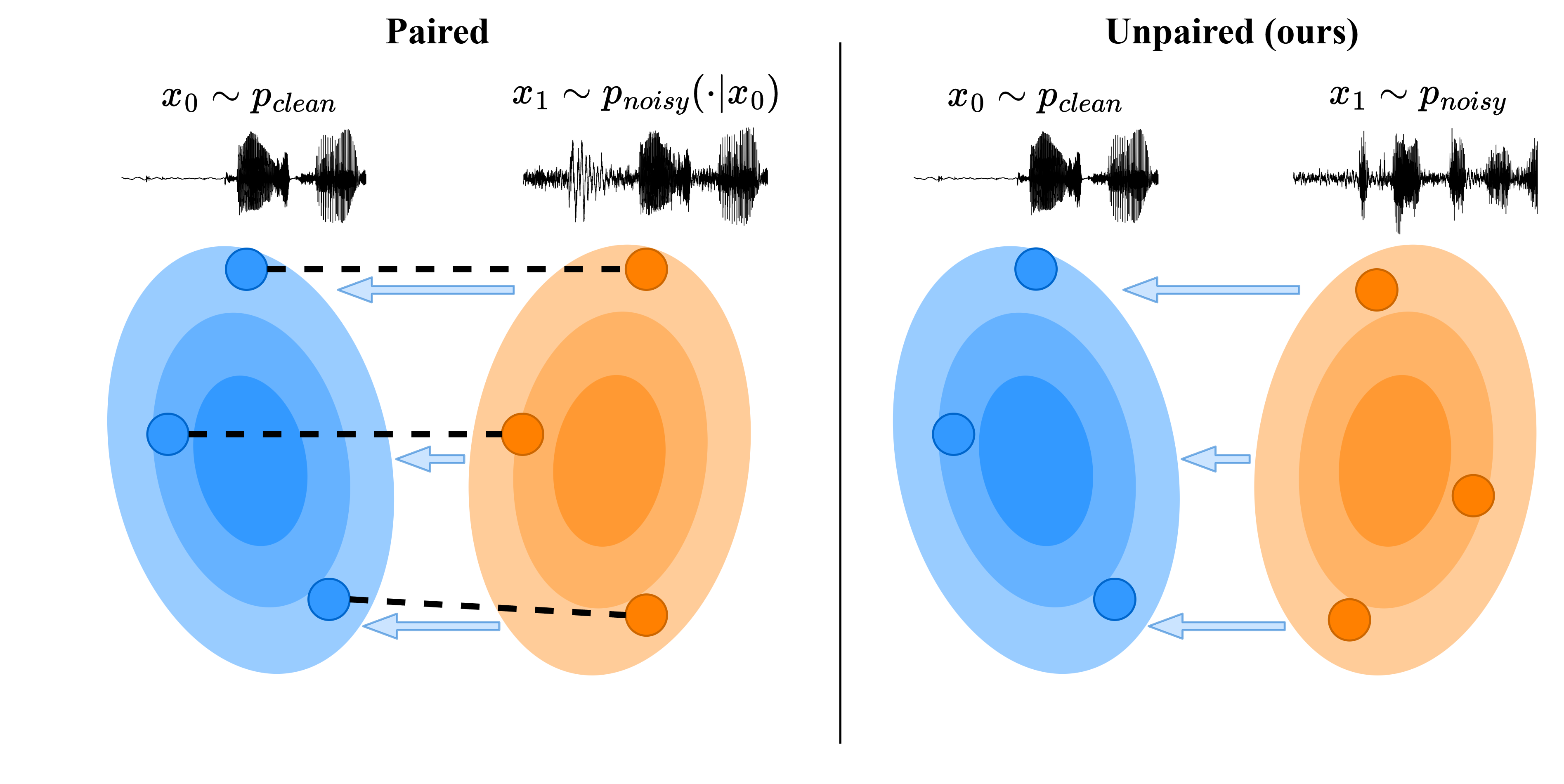 Algorithm Illustration